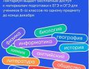 Информационное сообщение для родителей 1-11 классов
